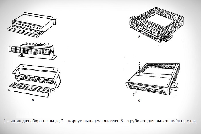 Устройство пыльцеуловителя